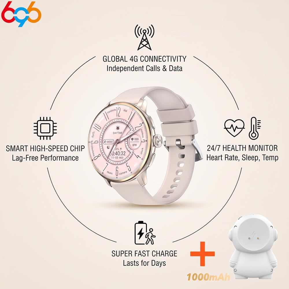 Montre connectée de sport étan - Smartwatch Watches For Women With Gps avis et prix